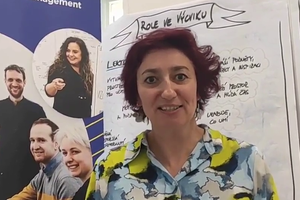 Komplexní výcvik facilitace očima Simony Babčákové